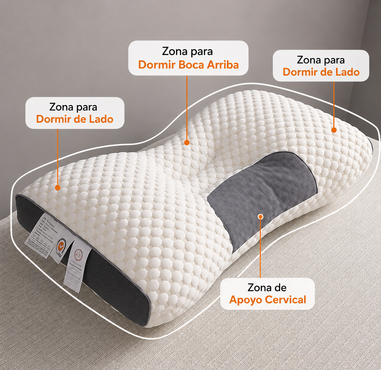 Almohada Cervical Ergonomica 1pcs